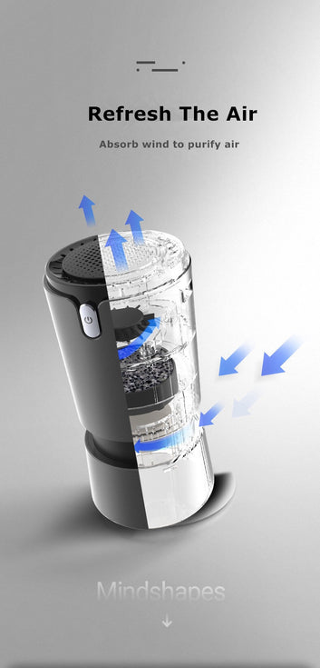 Portable Mini Air Purifier Car Freshener with Ture HEPA Filter